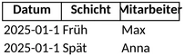 digitales-schichtbuch-fuer-mitarbeiterplanung