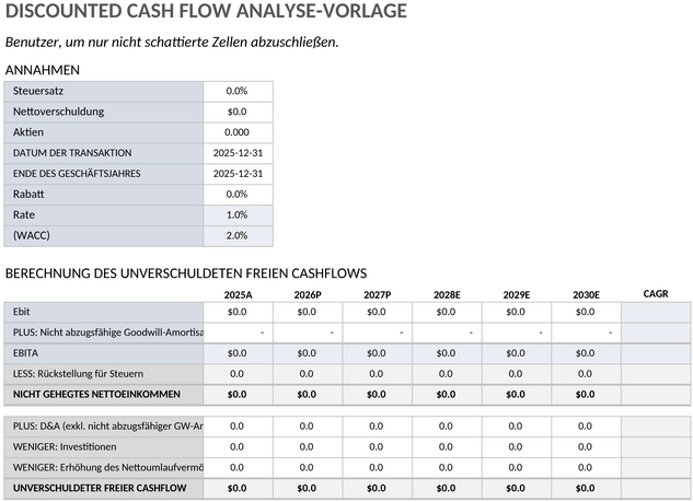 discounted-cash-flow-analyse.png
