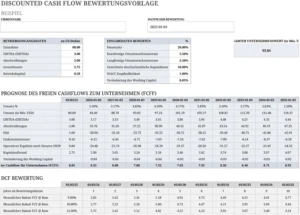 discounted-cash-flow-bewertungsvorlage-fuer-unternehmen