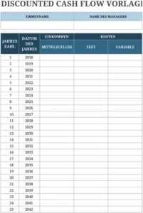 discounted-cash-flow-vorlage-fuer-finanzanalysen