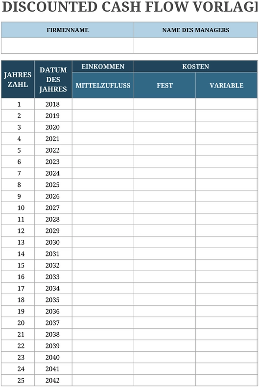 discounted-cash-flow-vorlage-fuer-finanzanalysen