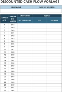 discounted-cash-flow-vorlage-fuer-finanzanalysen