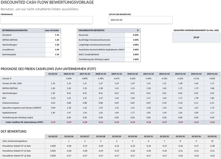diskontierter-cashflow-bewertung-49232.png