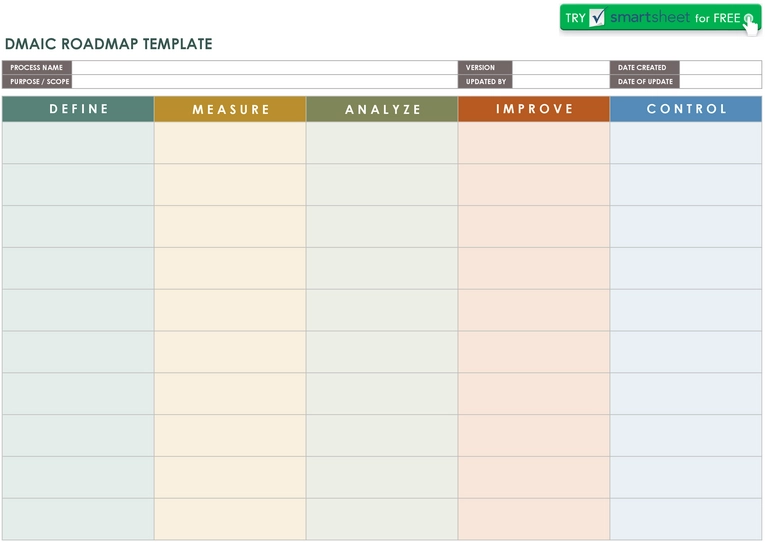 dmaic-roadmap-vorlage-fuer-prozessoptimierung
