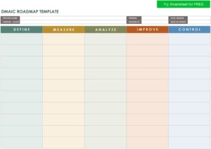 dmaic-roadmap-vorlage-fuer-prozessoptimierung