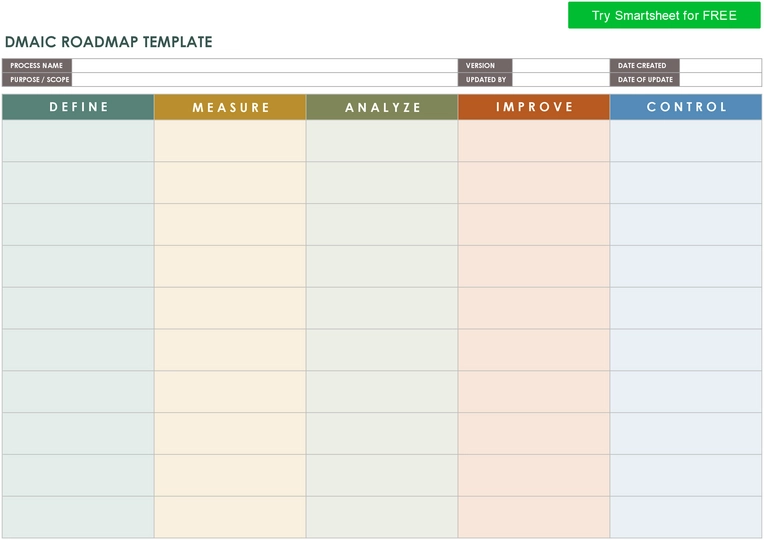 dmaic-roadmap-vorlage-fuer-prozessoptimierung