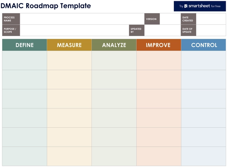 dmaic-roadmap-vorlage-prozessmanagement.png