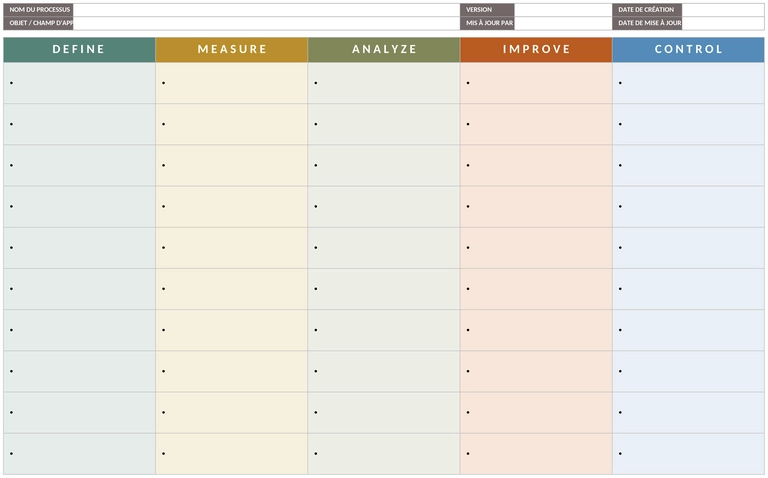 dmaic-roadmap-vorlage.png