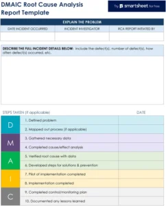 dmaic-root-cause-analysis-vorlage