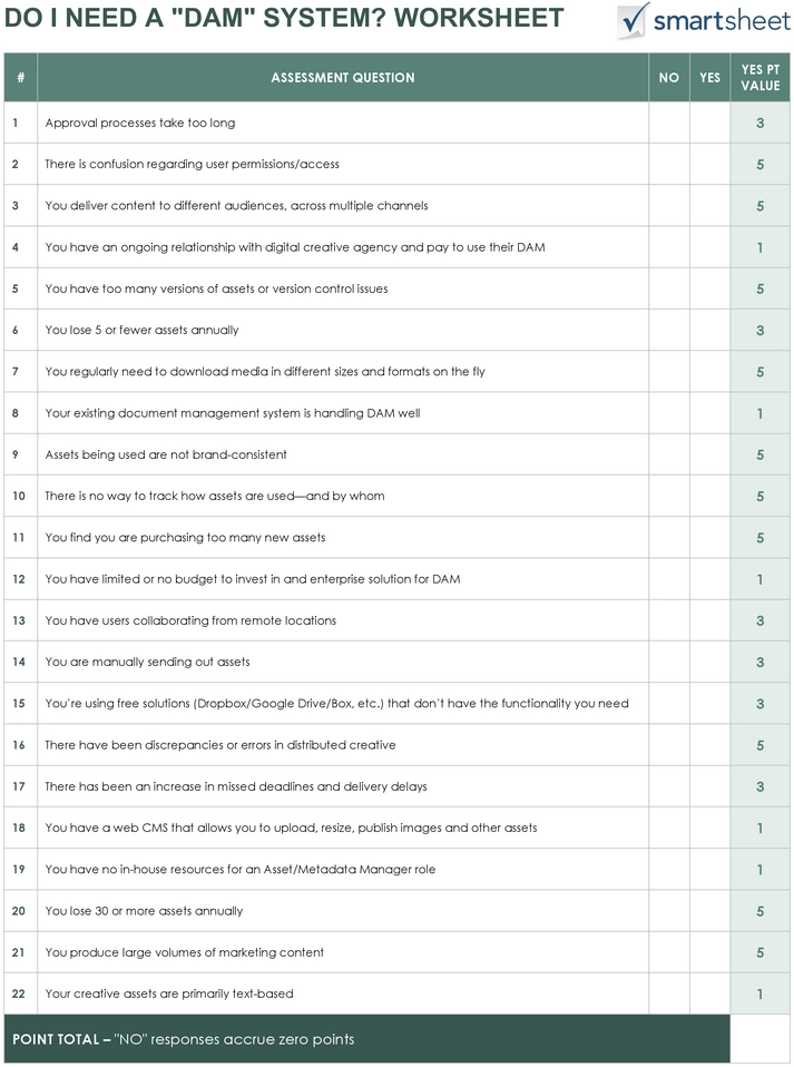 do-i-need-a-dam-system-worksheet