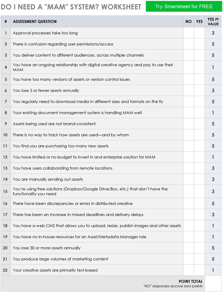 do-i-need-a-mam-system-pdf