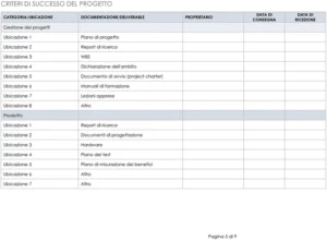 dokumentation-von-bibliotheksmanagementsystemen-vorlage