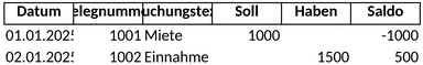 doppelte-buchhaltung-1747505790359.png