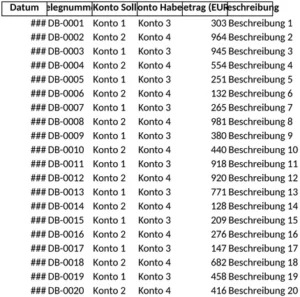 doppelte-buchhaltung-vorlage-fuer-finanzverwaltung