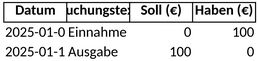 doppelte-buchhaltung.png