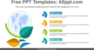 doughnut-diagramme-praesentationen-visuell-aufwerten