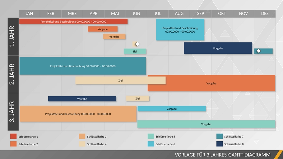 drei-jahres-plan-gantt-diagramm-10918-powerpoint.png
