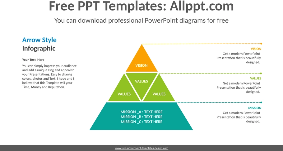 drei-phasen-pyramide-powerpoint-diagramm.png