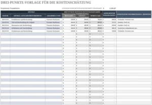 drei-punkte-vorlage-fuer-kostenschaetzungen