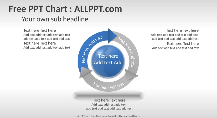drei-stufen-zyklus-diagramme-powerpoint-widescreen1.png