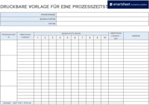 druckbare-vorlage-fuer-prozesszeiterfassung