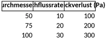 druckverlust-rohrleitung-berechnen.png