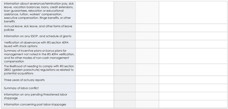 due-diligence-checkliste-beschaeftigungsmanagement-pdf.png