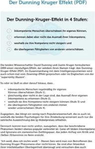 dunning-kruger-effekt-einblicke-in-selbstueberschaetzung-und-lernprozesse