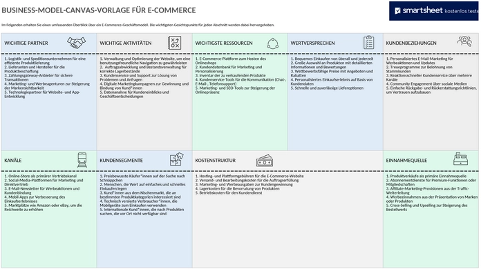 e-commerce-business-model-canvas-template.png