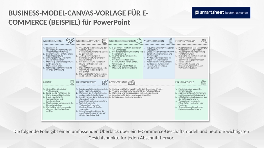 e-commerce-geschaeftsmodell-canvas-template-powerpoint.png