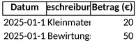 eigenbeleg-vorlage.png