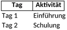 einarbeitungsplan-neuer-mitarbeiter.png