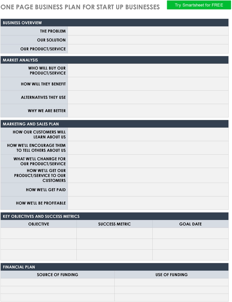 eine-seitige-business-plan-vorlage