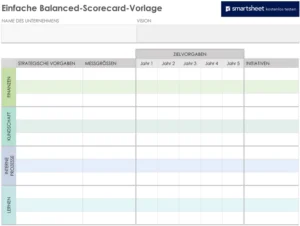 einfache-balanced-scorecard-vorlage
