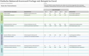 einfache-balanced-scorecard-vorlage-in-excel