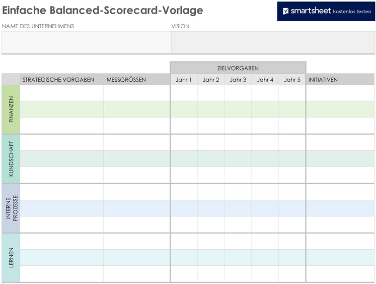 einfache-balanced-scorecard-vorlage