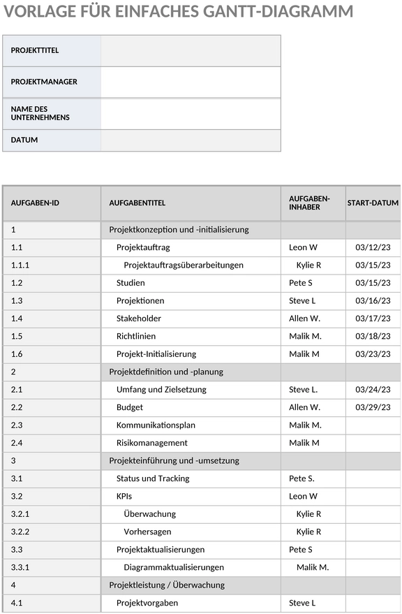 einfache-gantt-diagramm-vorlage-47013.png