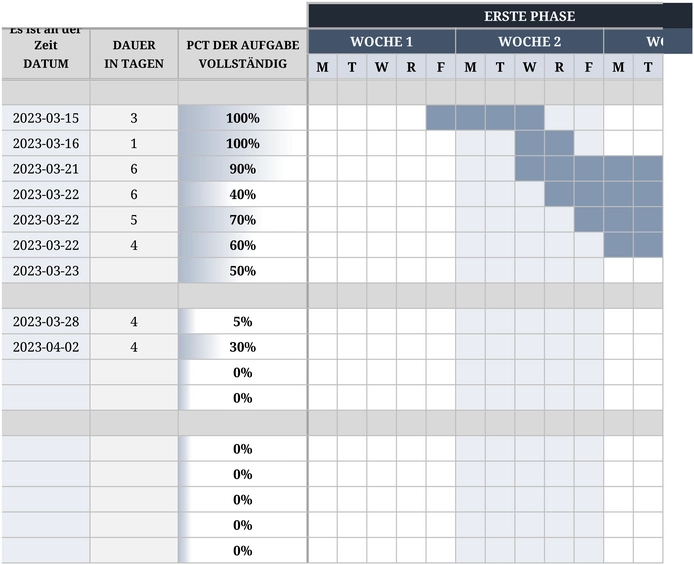 einfache-gantt-diagramm-vorlage-fuer-projektplanung