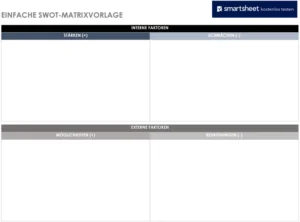 einfache-swot-matrixvorlage-fuer-projektmanagement-und-strategieplanung