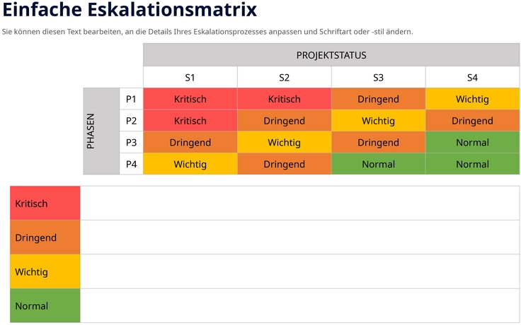 einfachen-eskalationsmatrix-vorlage