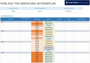 einfacher-aktionsplan-fuer-projekte-und-ziele