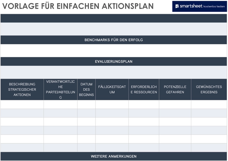 einfacher-aktionsplan-mit-evaluierungsplan