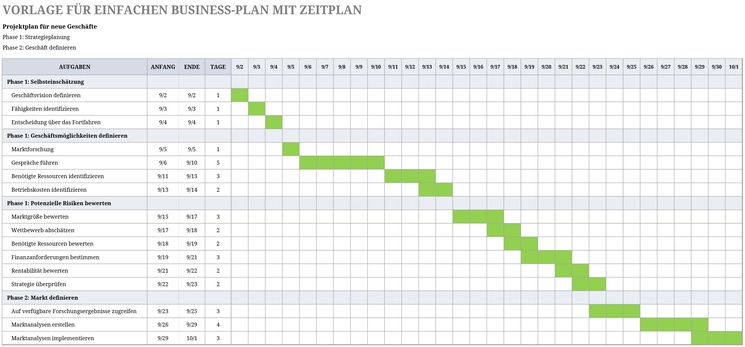 einfacher-business-plan-mit-zeitplan-vorlage