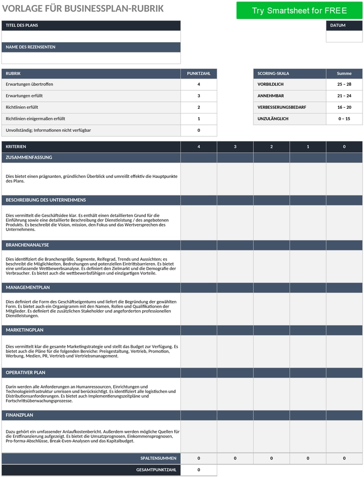einfacher-business-plan-rubrik.png