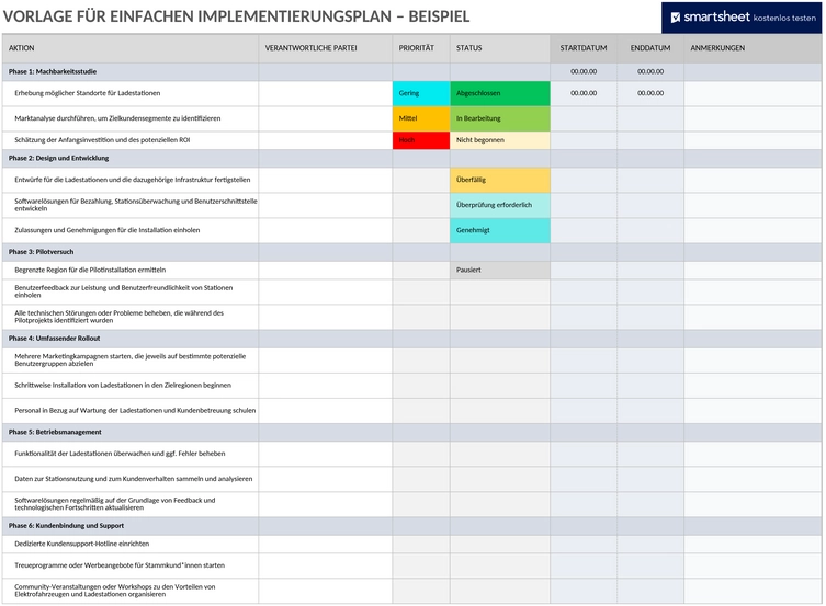 einfacher-implementierungsplan-vorlage.png