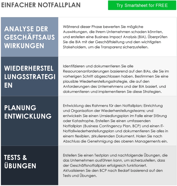 einfacher-notfallplan-fuer-unternehmen