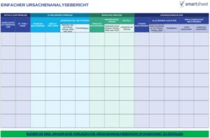 einfacher-ursachenanalysebericht-vorlage-excel