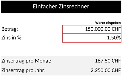 einfacher-zinsrechner-fuer-deine-finanzielle-planung