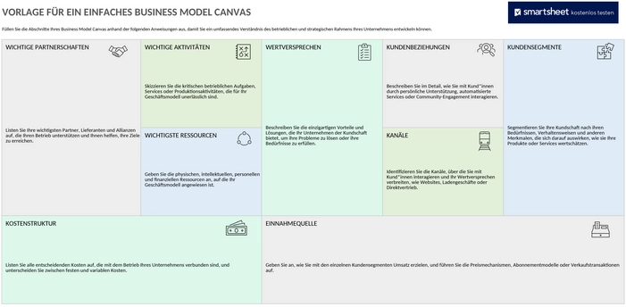 einfaches-business-model-canvas-template-50081.png