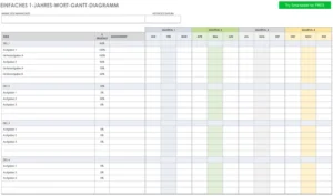 einfaches-ein-jahres-gantt-diagramm-vorlage